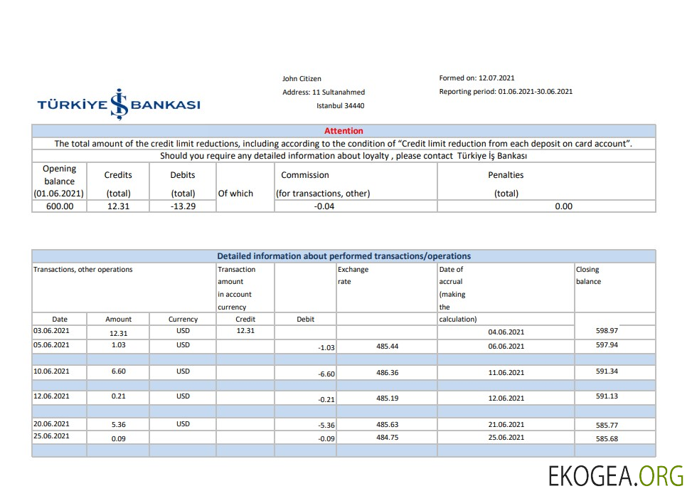 Turquie Bankasi excel pdf
